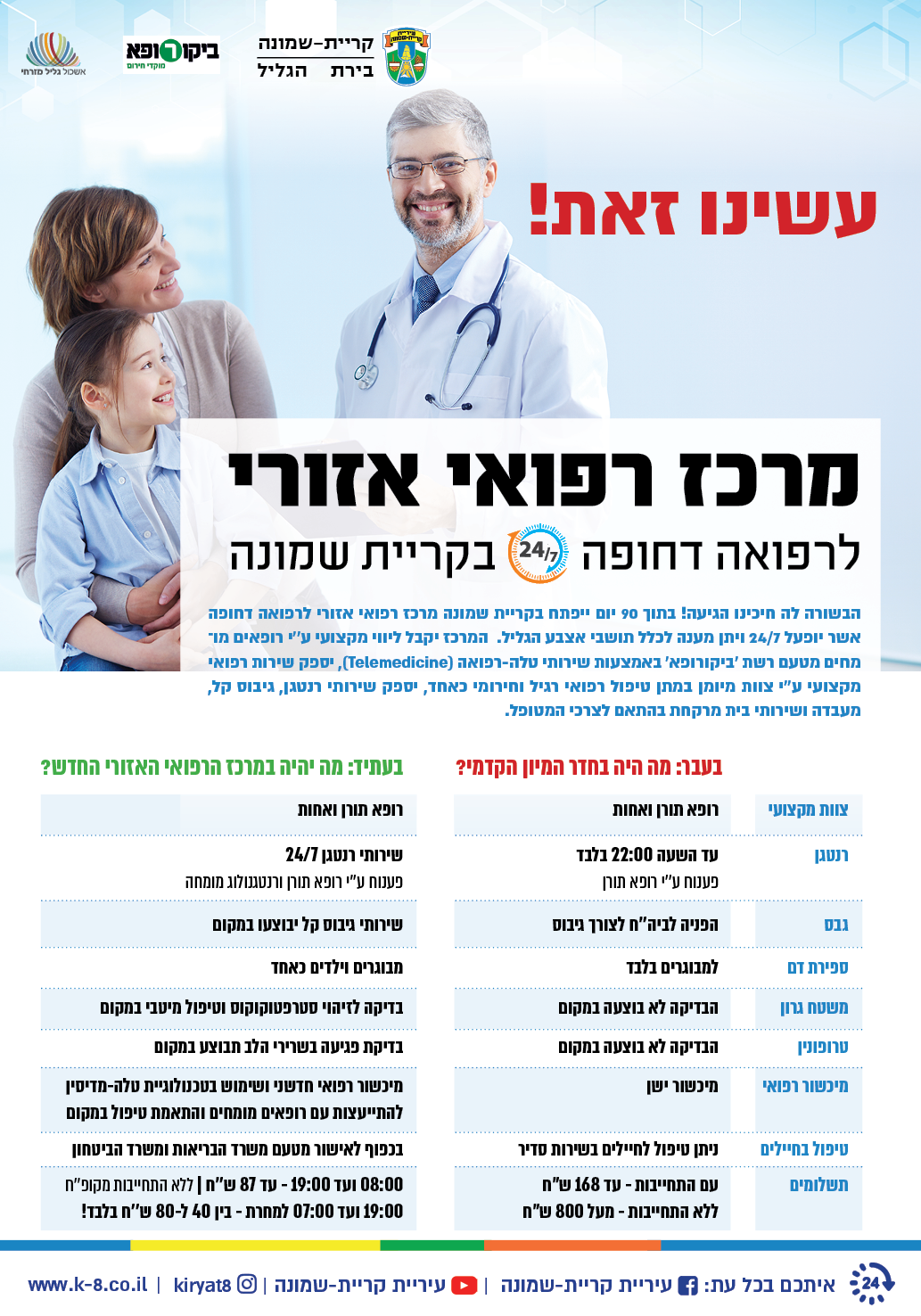 מרכז רפואי אזורי לרפואה דחופה בקריית שמונה