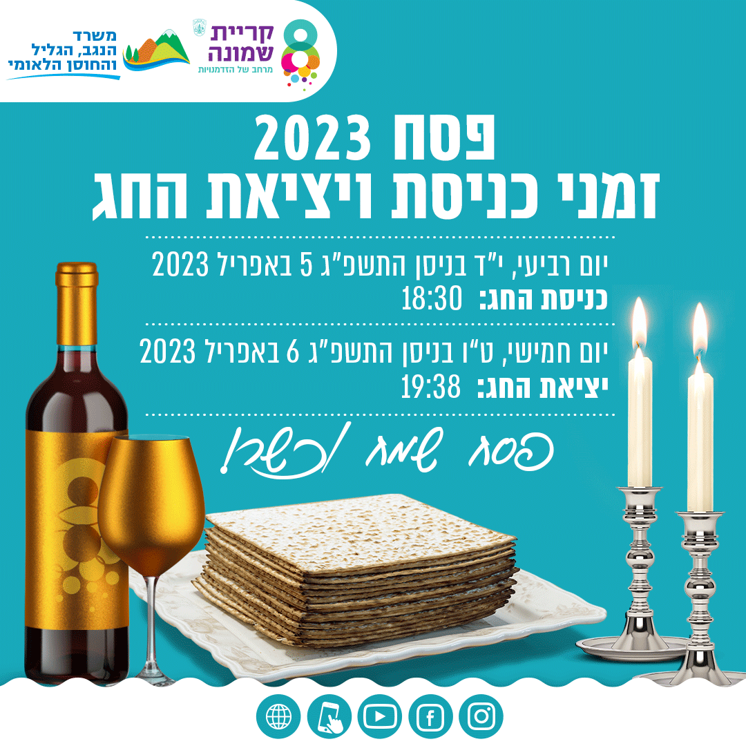 פרשת השבוע וזמני כניסת ויציאת החג והשבת בקריית שמונה