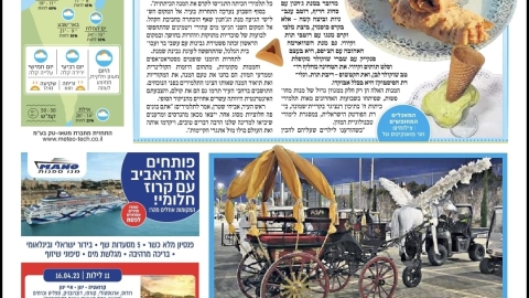 תחרות הפודטק המנה שהתחפשה ממשיכה לתפוס כותרות.jpg