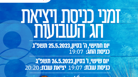 זמני כניסת חג השבועות בקריית שמונה.png