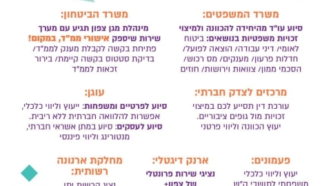 מזמינים אתכם למרכז מיצוי זכויות עם מגוון מענים ושירותים במקום אחד