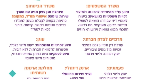 מזמינים אתכם למרכז מיצוי זכויות